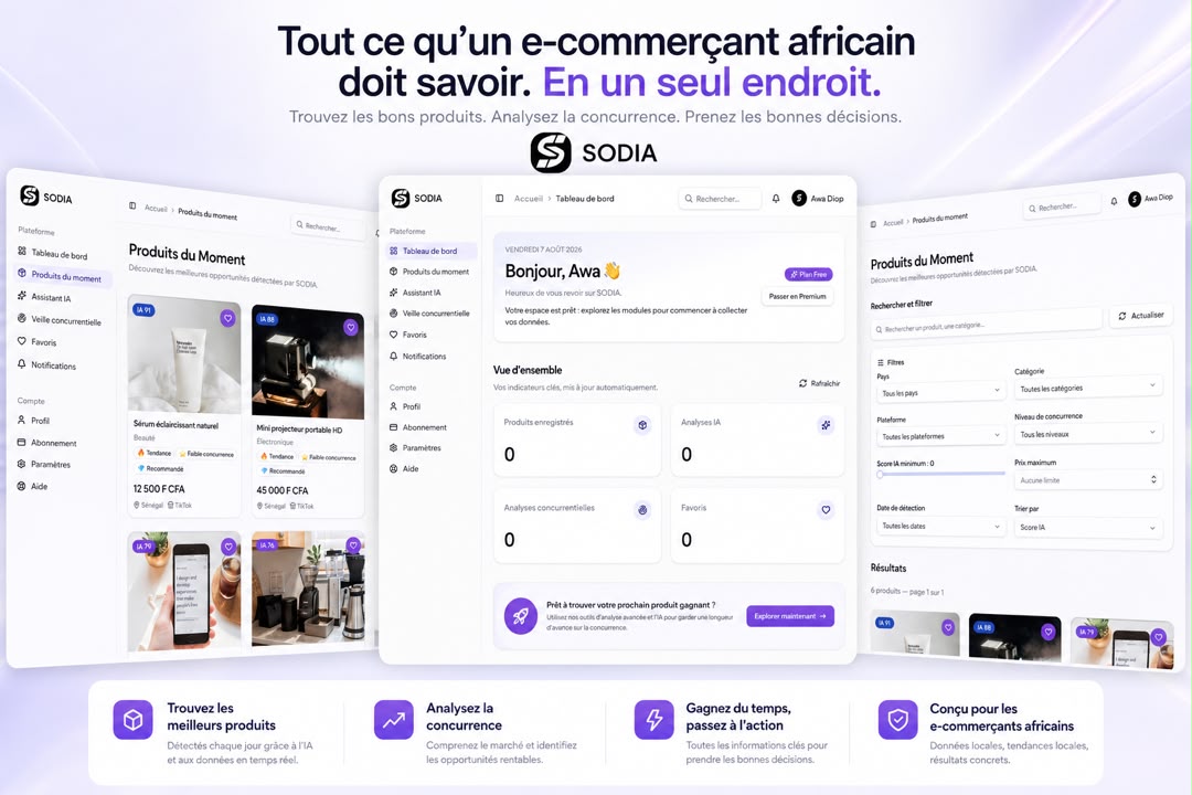 Aperçu de la plateforme SODIA : tableau de bord, produits du moment et filtres d'analyse